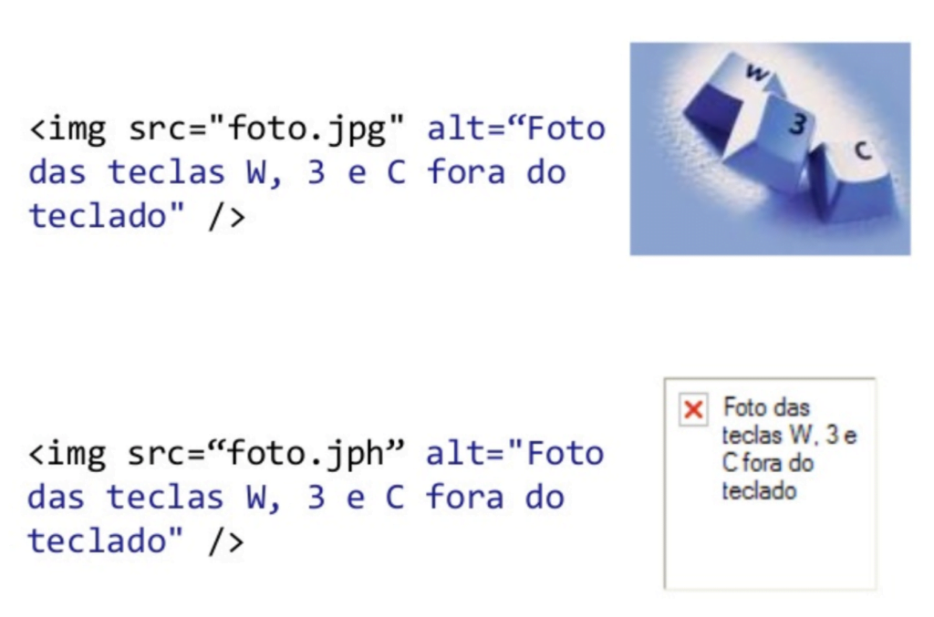 Exemplo de imagem com alt e sem alt